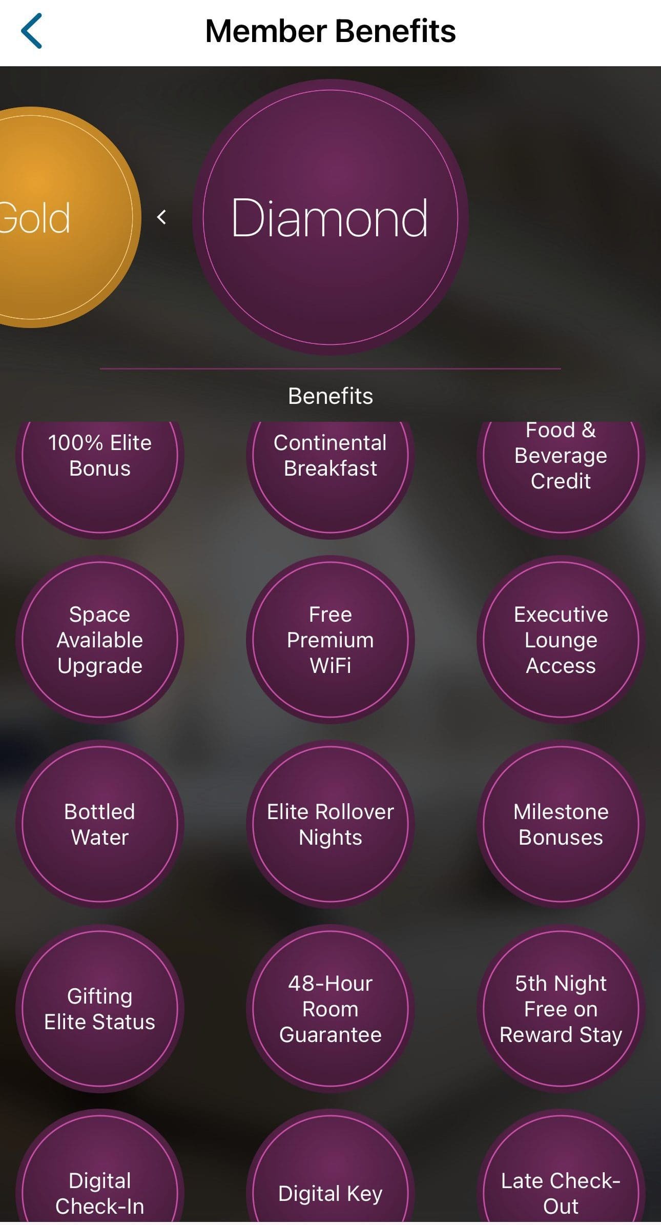 HiltonHonors Diamond Status