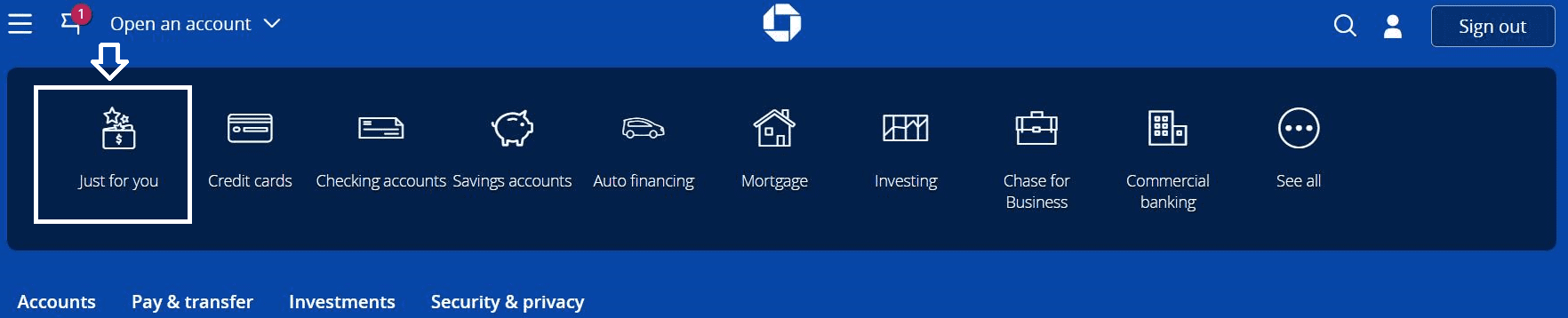 pre approval chase account