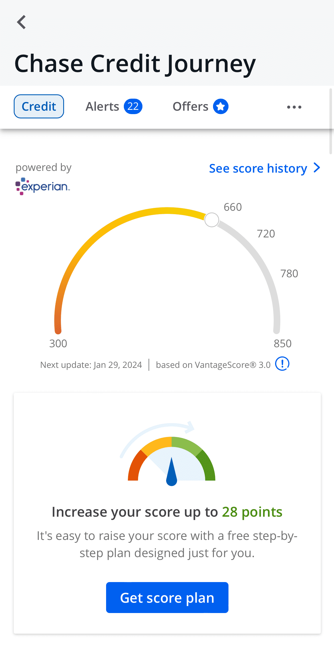 Using Chase Credit journey