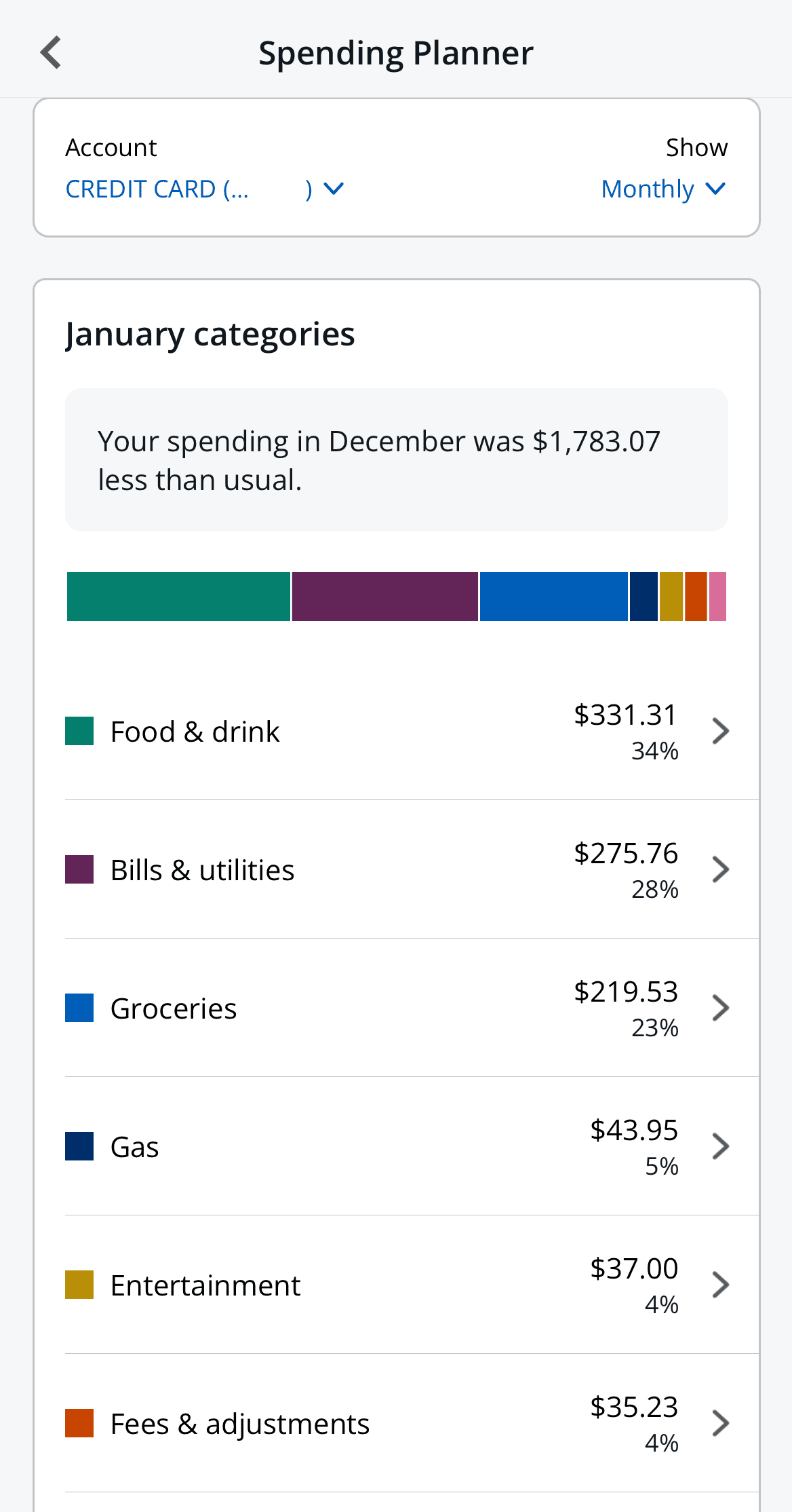 Chase app Spending charts