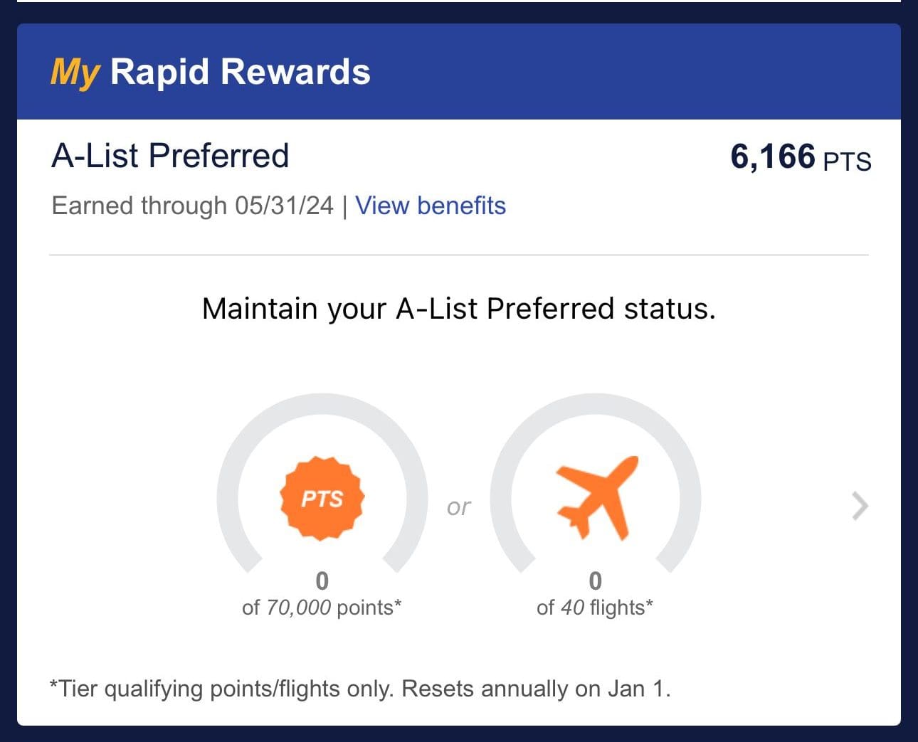Southwest A-List Status